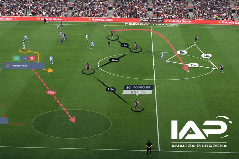 Analiza edukacyjna - analiza pozycyjna