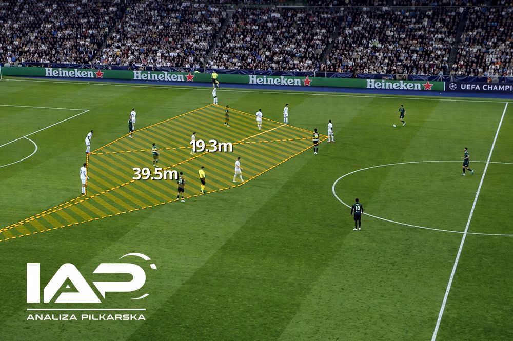 Pisanie CV dla piłkarzy. Jak napisać CV dla zawodnika piłki nożnej? Tutaj znajdziesz odpowiedź. 